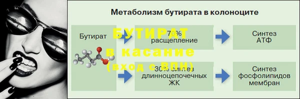 мескалин Аркадак